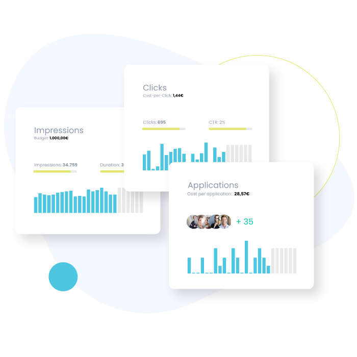 Reporting Digitales Recruiting